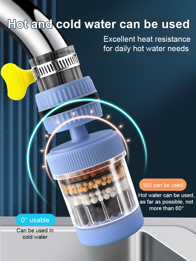 Six-layer household faucet filter