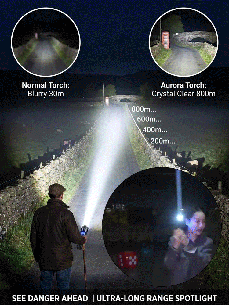 🔦 Thumb Flashlight – Military-Grade. Pocket-Sized. Unstoppable.