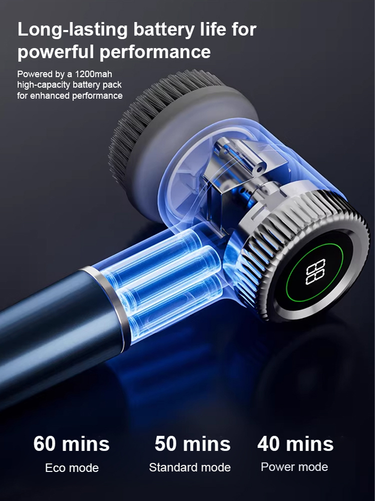 Multifunctional Electric Cleaning Brush Set