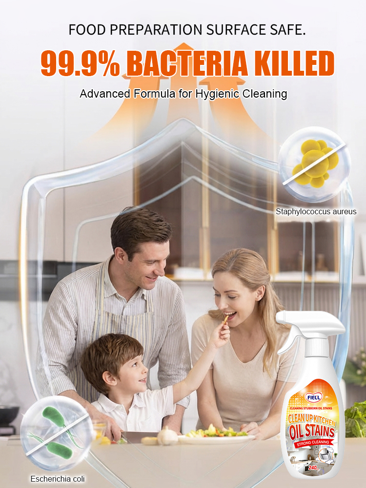 Powerful Grease Cleaner [Safe and Odorless]