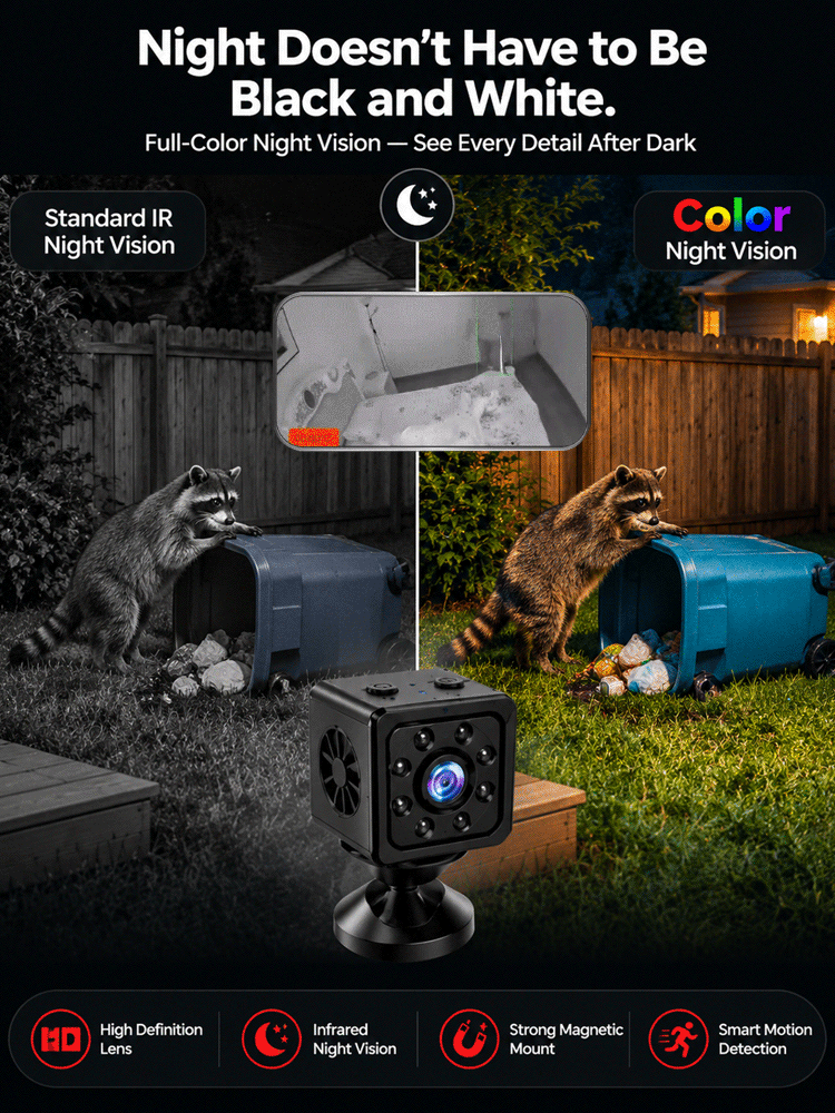📷 Revolutionary Smart Camera | No Monthly Fees