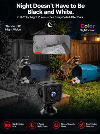 📷 Revolutionary Smart Camera | No Monthly Fees