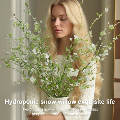 Place an order according to the order quantity