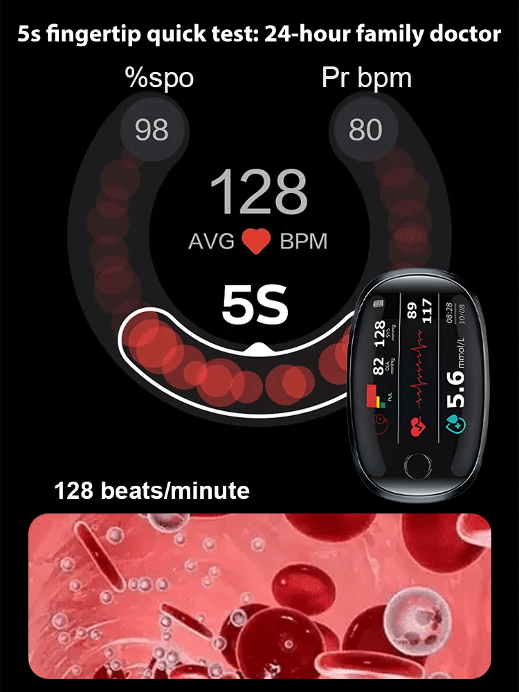  Finger Pulse Oximeter