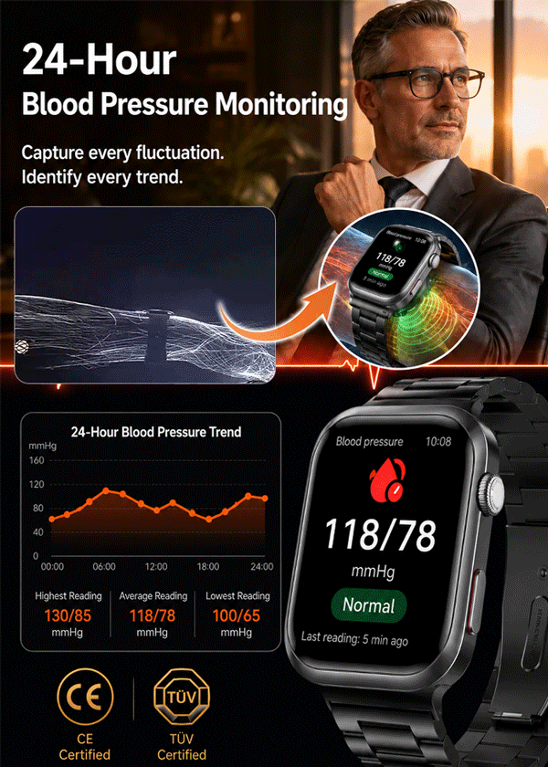 🩺 Medical Flagship Smartwatch: High-Precision, Non-Invasive Glucose & Blood Pressure Monitoring
