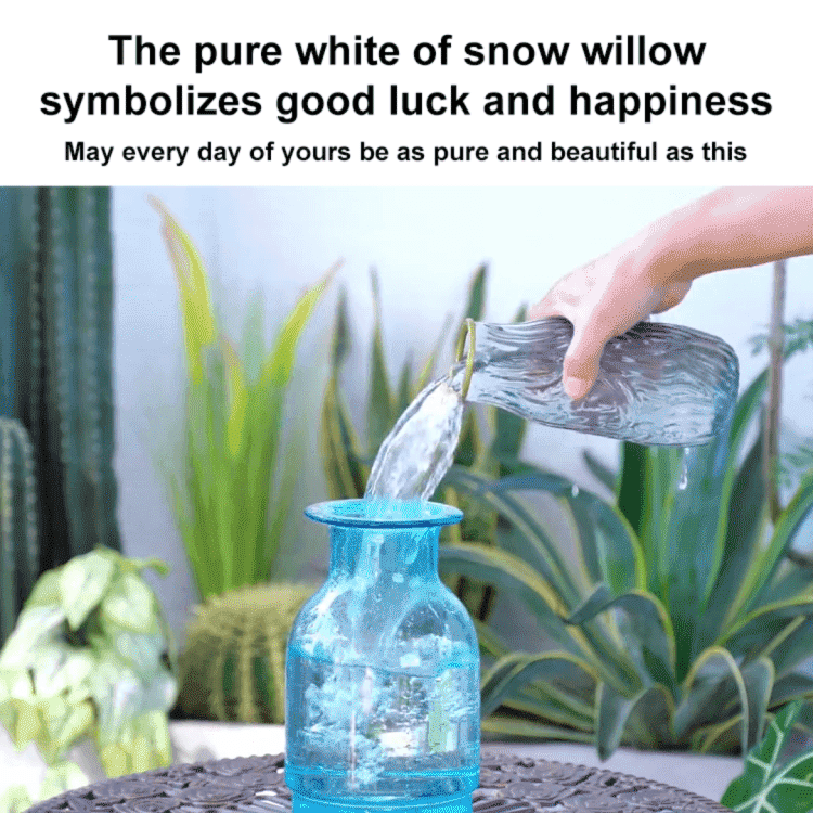 Place an order according to the order quantity