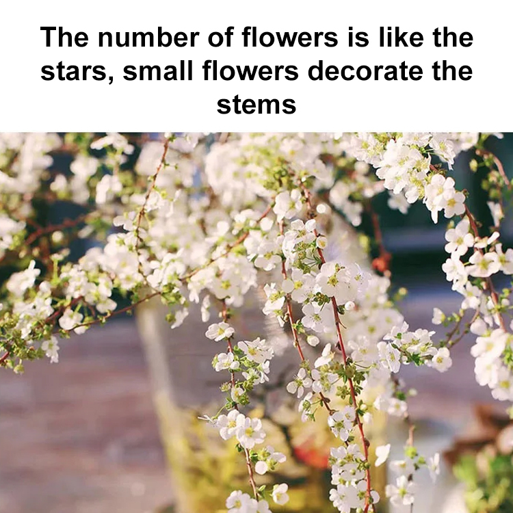 Place an order according to the order quantity