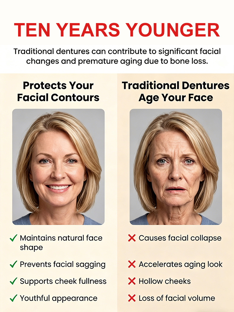 🔬🏥The Better-Than-Implant Solution! 30 Years of Research for a Flawless, Secure Fit.
