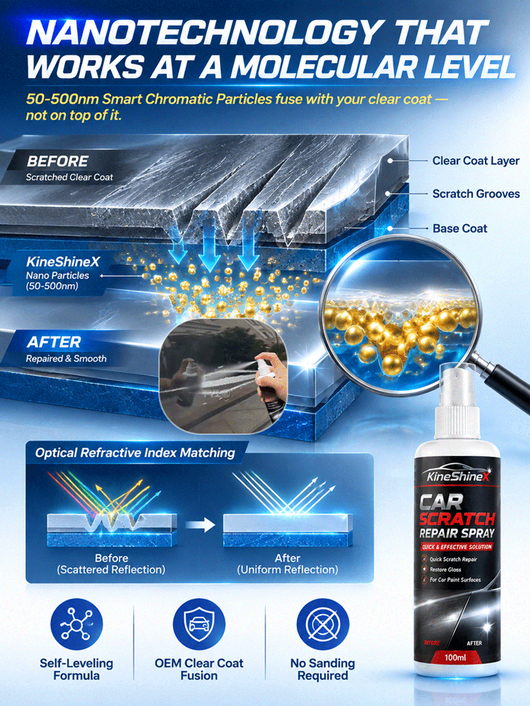Instant Renewal with One Spray" Car Scratch Repair Spray