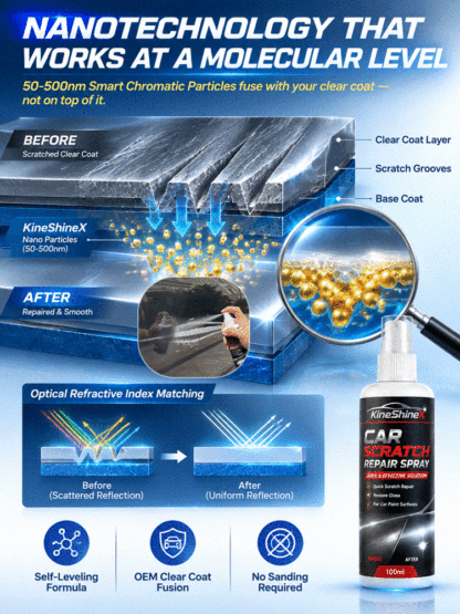 Instant Renewal with One Spray" Car Scratch Repair Spray