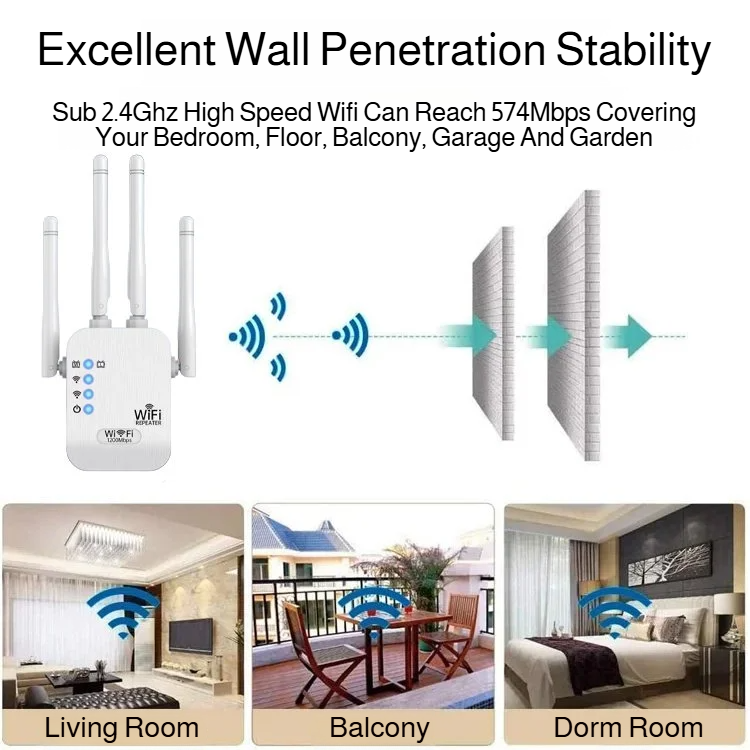 Bedroom Signal Booster Wireless Extender Through Wall Repeater Wifi Signal Amplifier Wired Booster