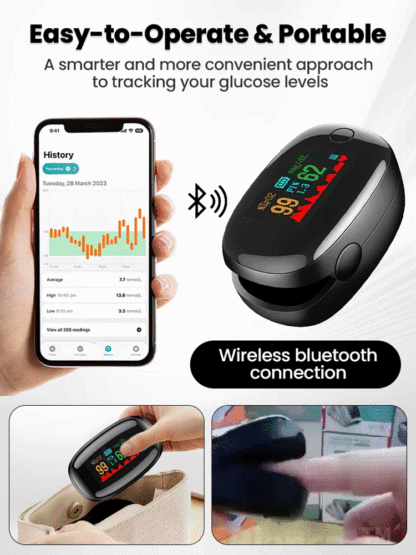  Finger Pulse Oximeter