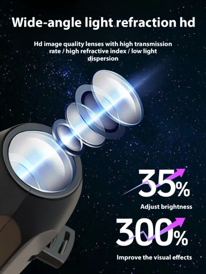 Ocean & Galaxy Projector: Your Private Aquarium & Planetarium for Any Room or Car – Ready in 1 Second!