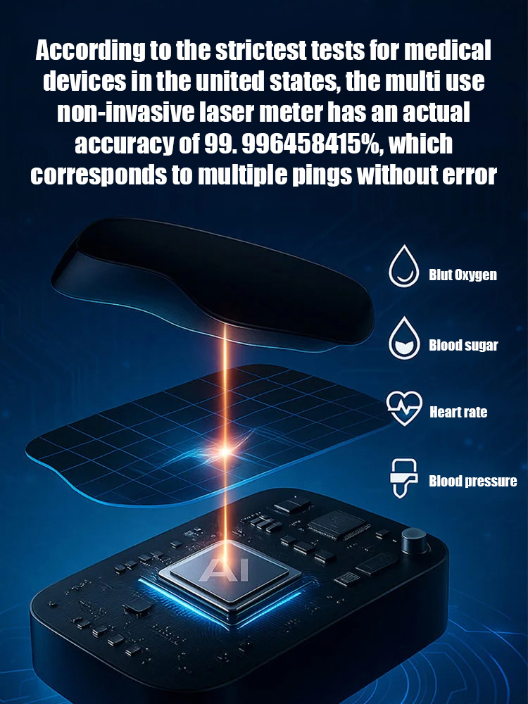 [☺️Painless Measurement] 🏥Professional-grade blood oxygen monitor with an accuracy rate of up to 99.9%, already applied in clinical medicine.✅