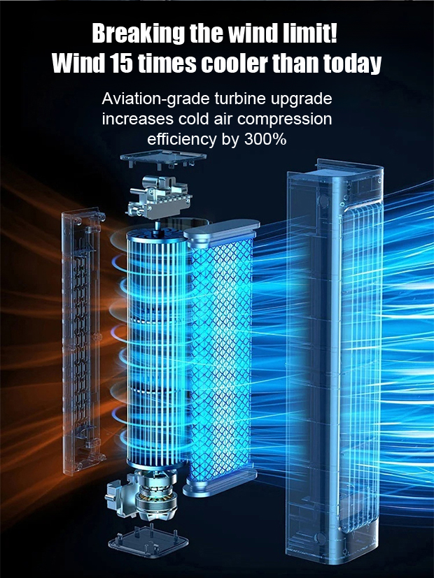 【Wall-Mounted Portable Air Conditioner】Cools a 100-square-meter home by 68°F in just 1 minute. Full refund if not satisfied with the cooling effect.