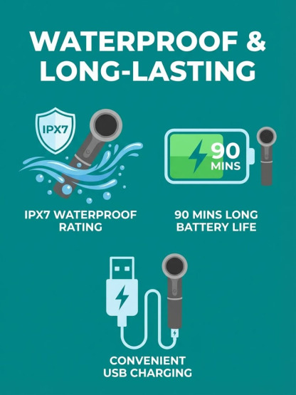 Multifunctional Electric Cleaning Brush Set