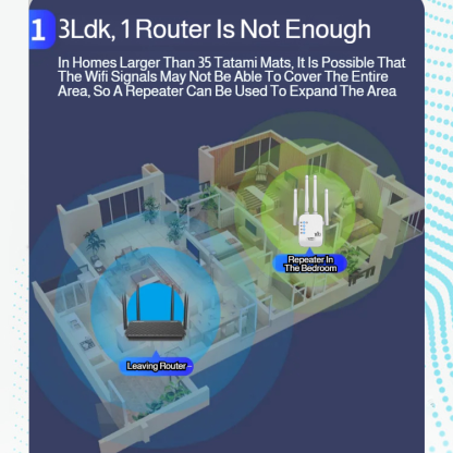 Bedroom Signal Booster Wireless Extender Through Wall Repeater Wifi Signal Amplifier Wired Booster