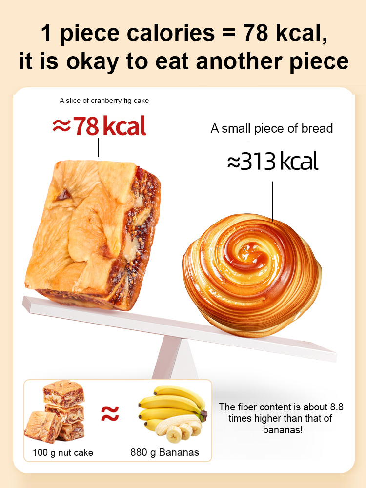 Fig and Walnut Cake: Regulate metabolism in 7 days. 98% of users see a reduction in both blood sugar and blood pressure!