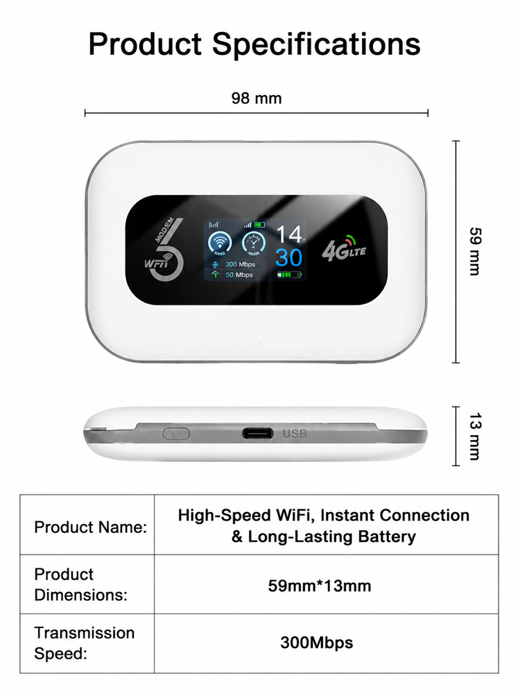 One-Time Purchase for Lifetime Free Global 5G+ Internet 90-Day Risk-Free Trial: 100% Satisfaction 🛡️No SIM, No Contract, No Hidden Costs