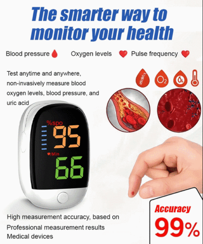 [☺️Painless Measurement] 🏥Professional-grade blood oxygen monitor with an accuracy rate of up to 99.9%, already applied in clinical medicine.✅