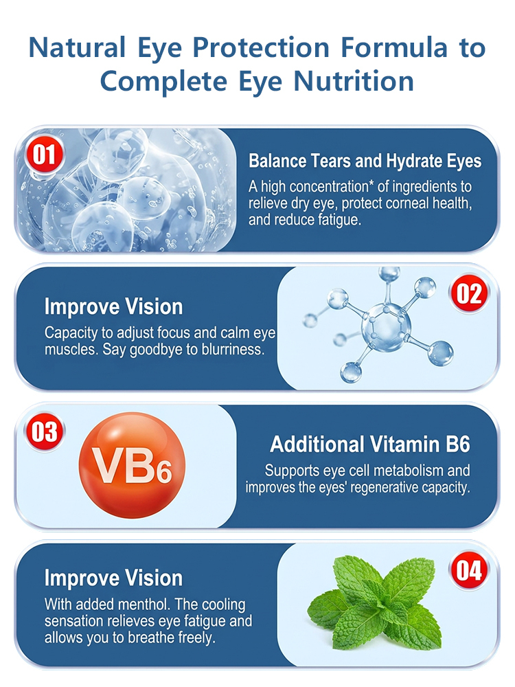 Instant correction for clear eyesight