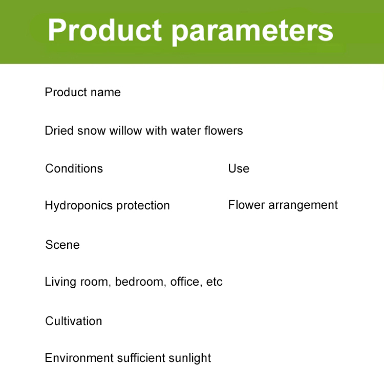 Place an order according to the order quantity