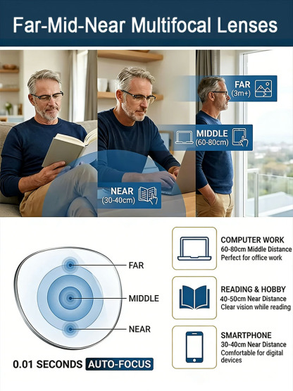 ✨ For the Price of a Few Burgers: Get Auto-Zoom, Blue-Light Blocking Readers. No Prescription, No 'Luxury' Markup—Just Our Factory Cost.✨