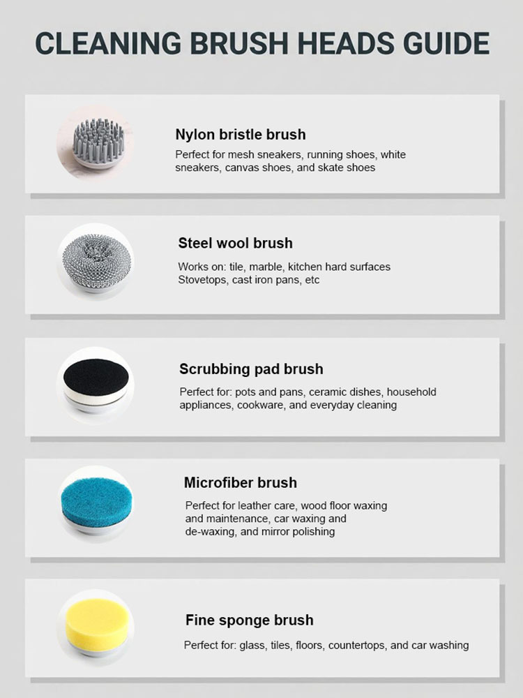 Multifunctional Electric Cleaning Brush Set