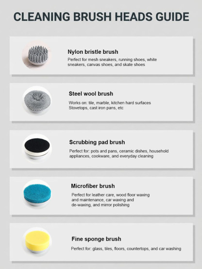 Multifunctional Electric Cleaning Brush Set