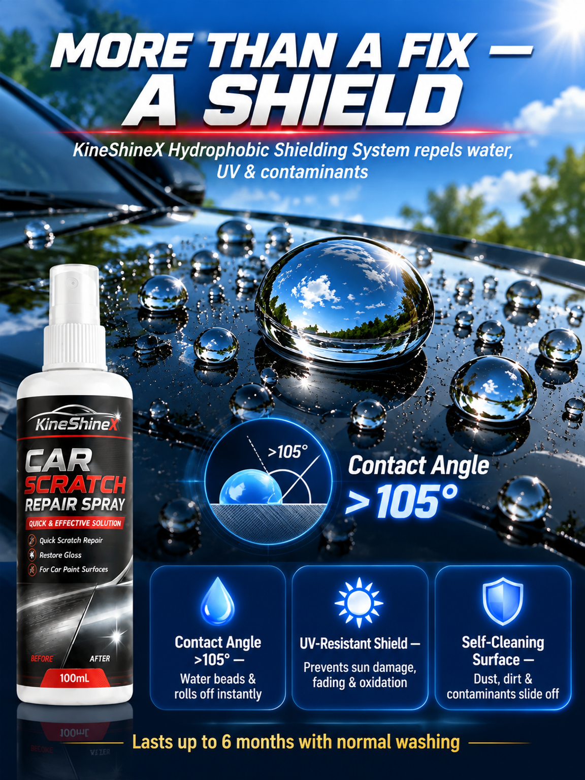 Instant Renewal with One Spray" Car Scratch Repair Spray