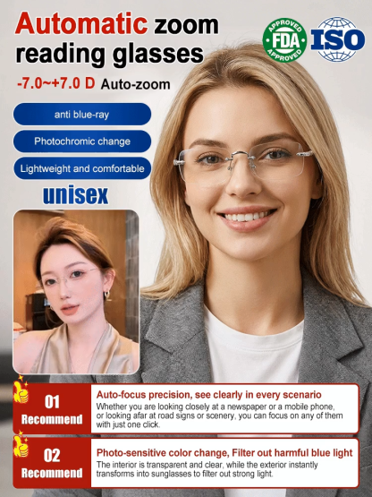 👓 -7.0 to +7.0D Auto-Focus • Photochromic • Frameless➡️ Ultra-light (6g!) • Titanium Comfort • One Pair for All Light & Vision