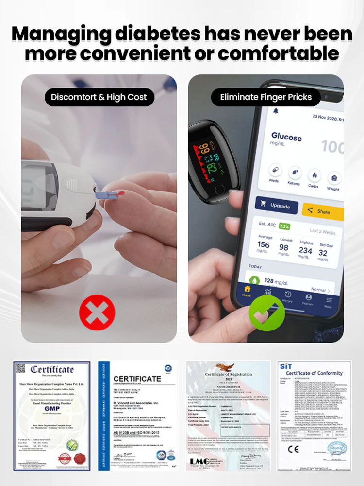  Finger Pulse Oximeter