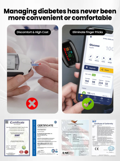  Finger Pulse Oximeter