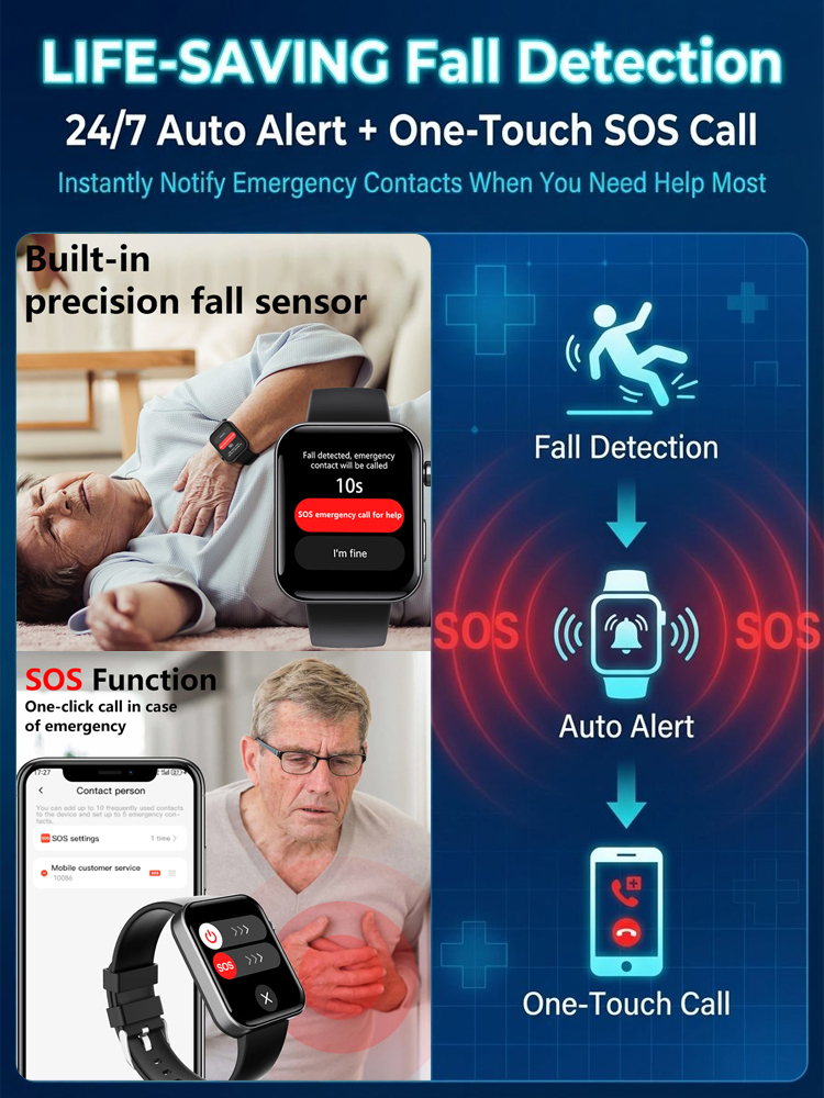 SM29 AI Smartwatch for Blood Glucose Measurement