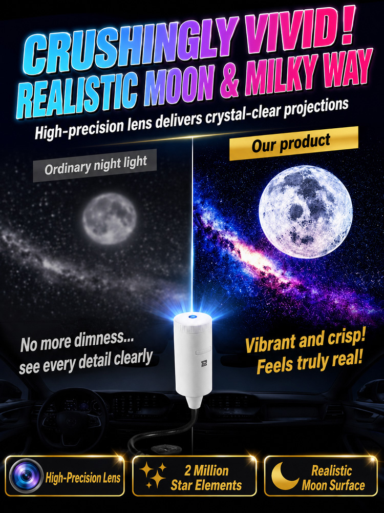 3D Ocean & Starry Sky Projector: Transform Your Home & Car into a Magical Underwater Paradise in Just 1 Second!