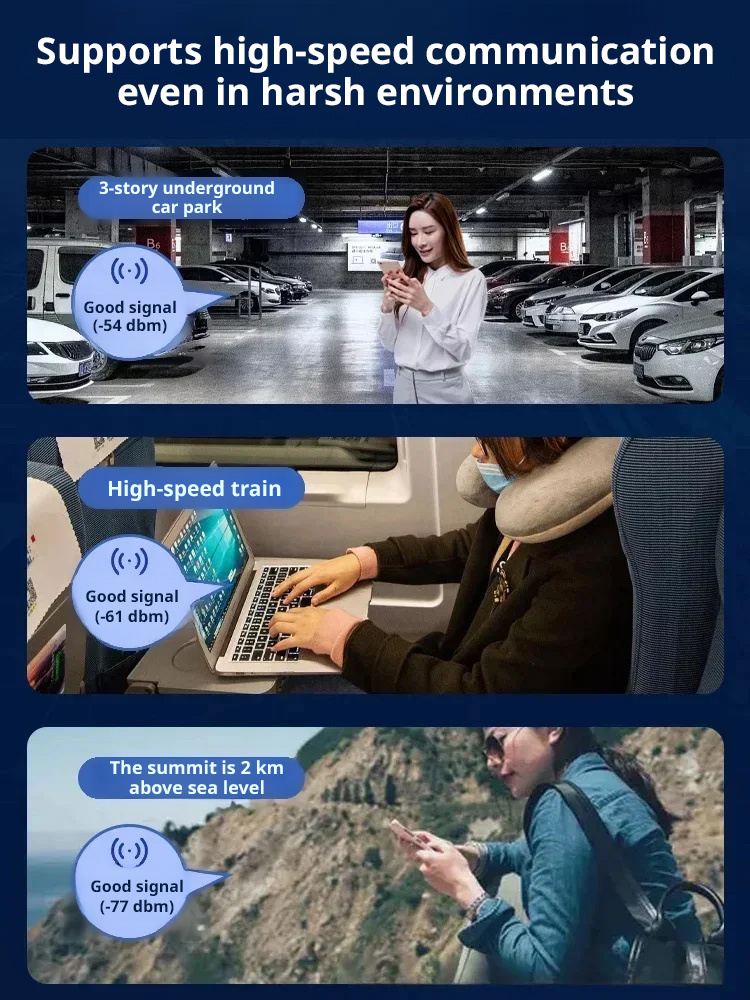 High-speed portable WIFI