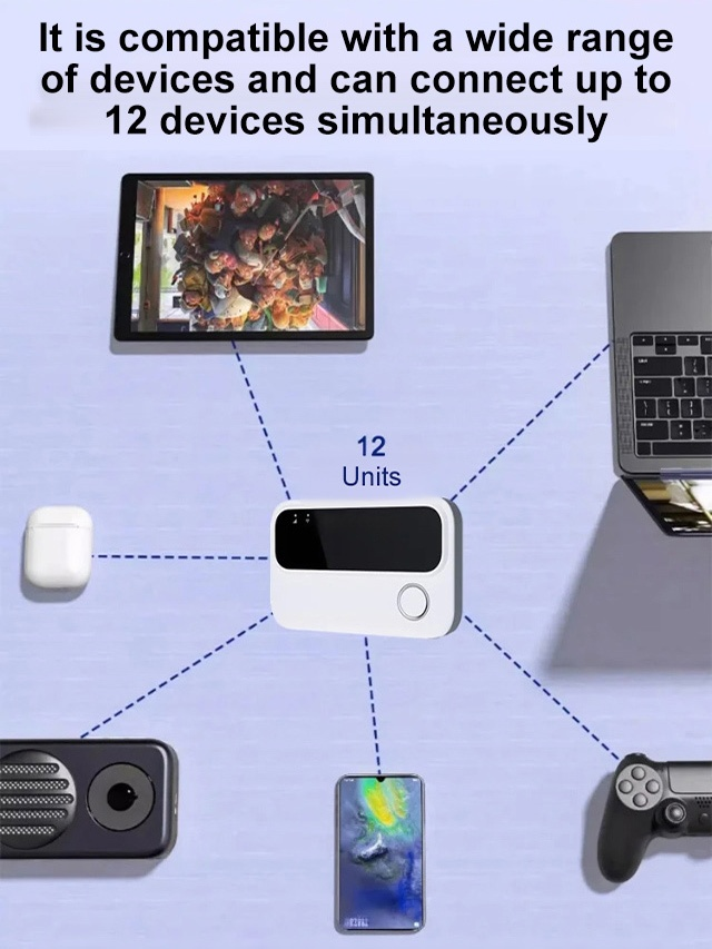 High-speed portable WIFI