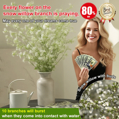 Place an order according to the order quantity