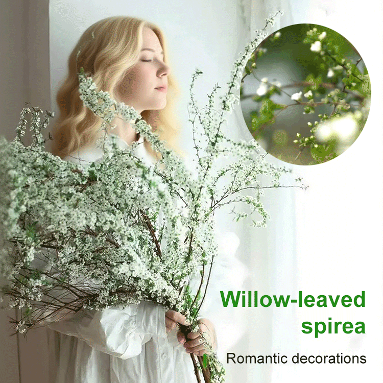 Place an order according to the order quantity