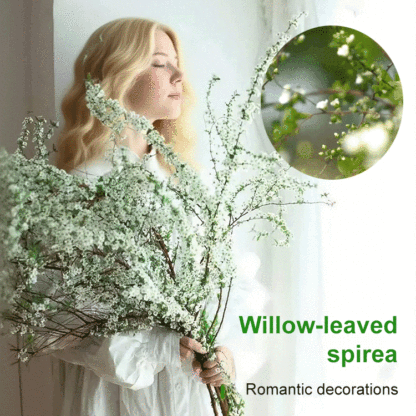 Place an order according to the order quantity