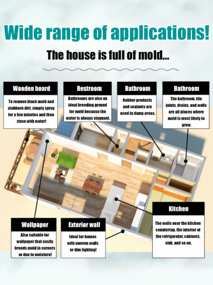 Wall Stain Removal, Mildew Remover, and Refurbishing Cleaning Spray