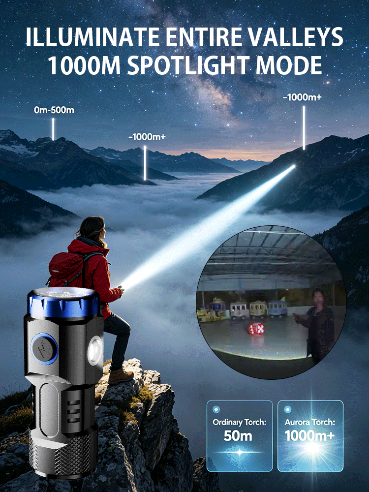 🔦 Thumb Flashlight – Military-Grade. Pocket-Sized. Unstoppable.