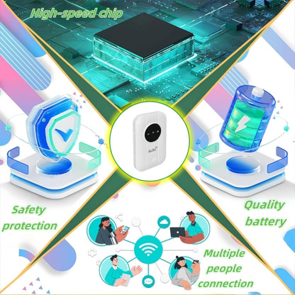 [Free Internet in Your Pocket] 5G Wi-Fi HotspotInstant Setup 🚀 No contract, no SIM card, no top-up required