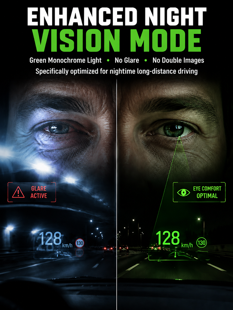 🚗 【Smart In-Car HUD Co-Pilot】Works on Sedans, SUVs, Pickups, RVs, and More!