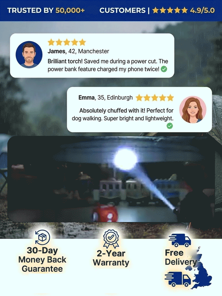 🔦 Thumb Flashlight – Military-Grade. Pocket-Sized. Unstoppable.