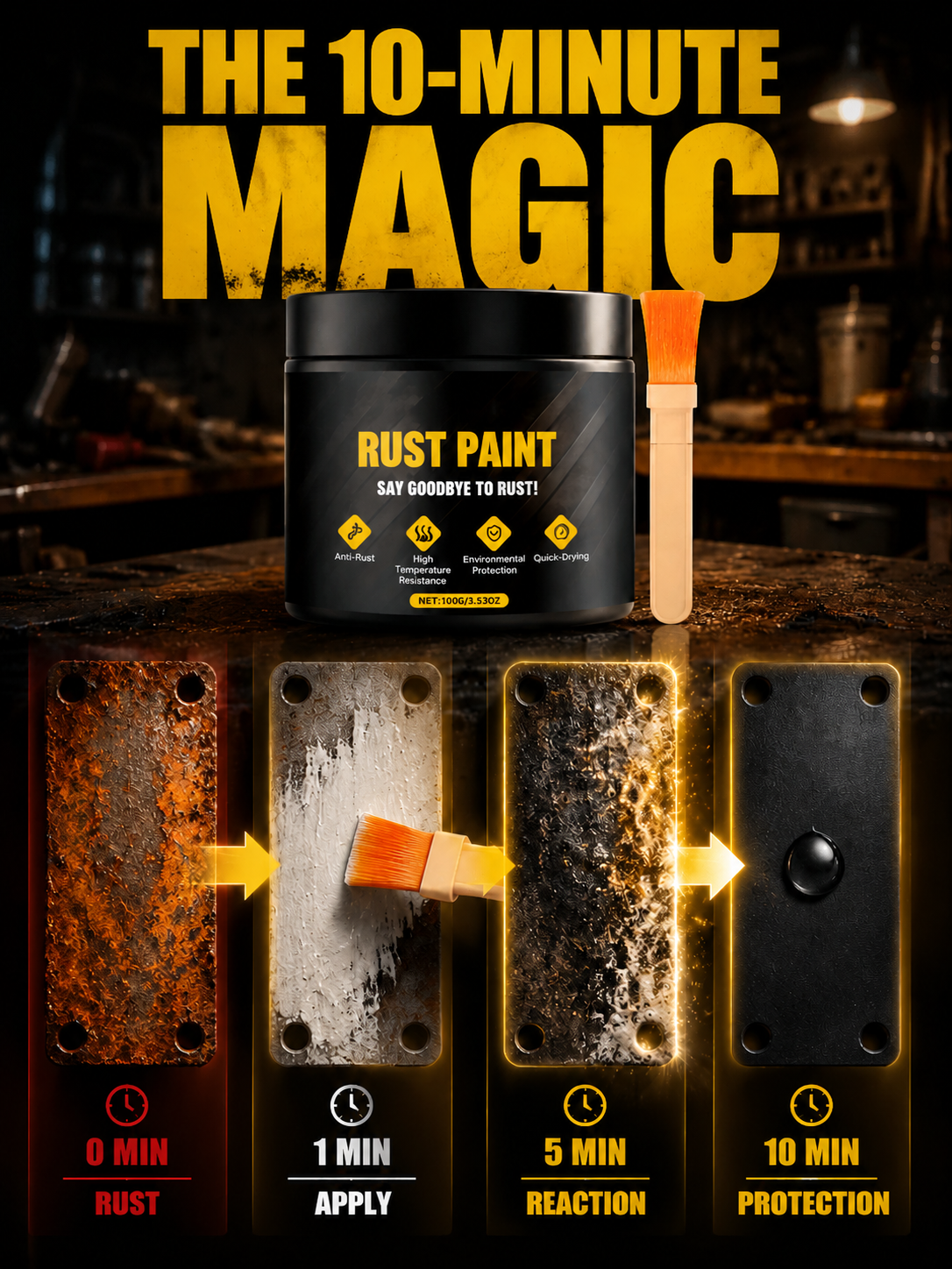 【Rust Prevention from the Source】Water-based metal paint rust remover agent⚡Watch rust vanish in 60 seconds—no sanding, no scraping.