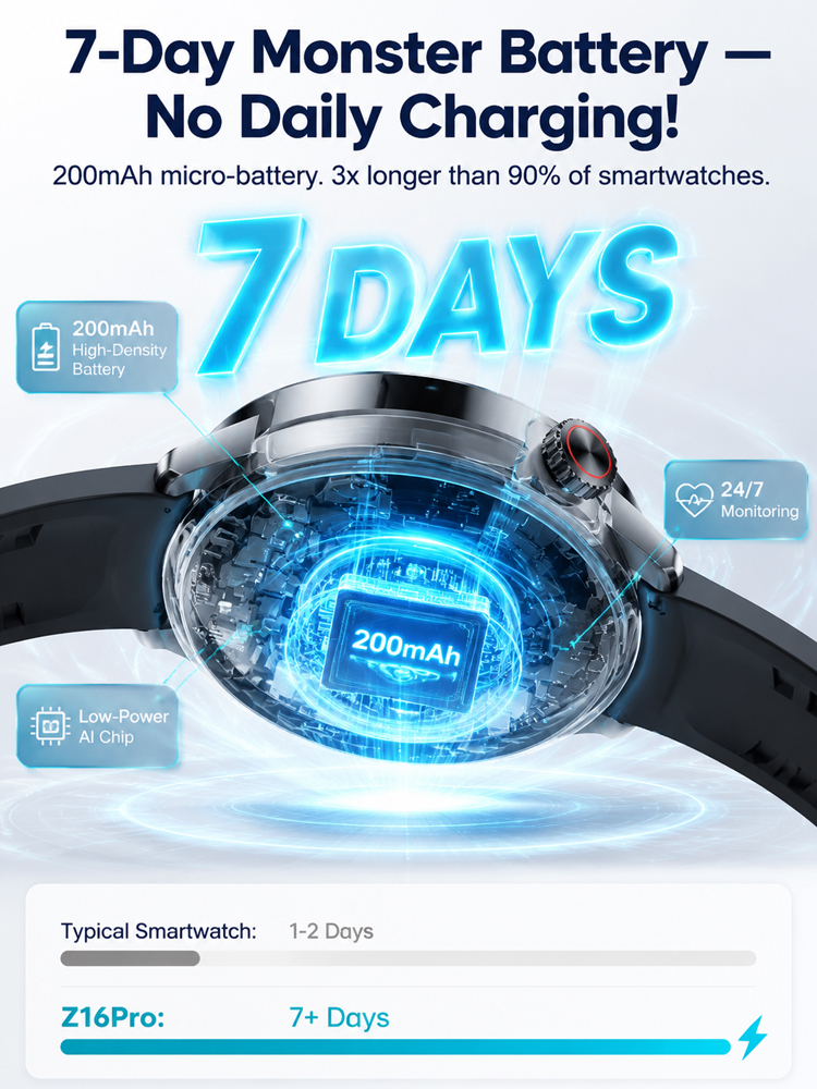 🩺 【Endorsed by Medical Doctors!】The Latest Smart Health Watch！The Premium Choice for Professionals! 🔥 90% OFF + FREE Shipping (Only for the first 100 buyers!) 