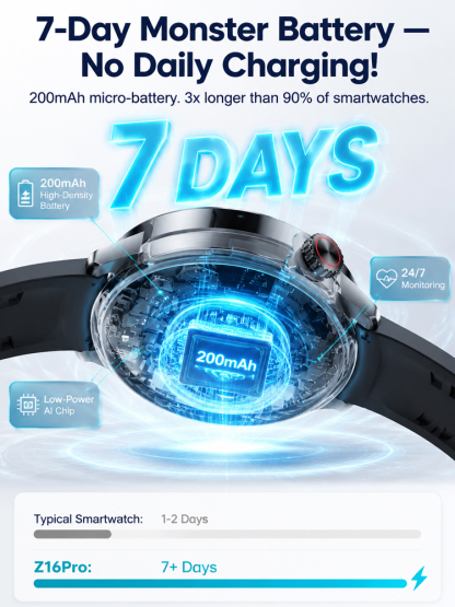 🩺 【Endorsed by Medical Doctors!】The Latest Smart Health Watch！The Premium Choice for Professionals! 🔥 90% OFF + FREE Shipping (Only for the first 100 buyers!) 