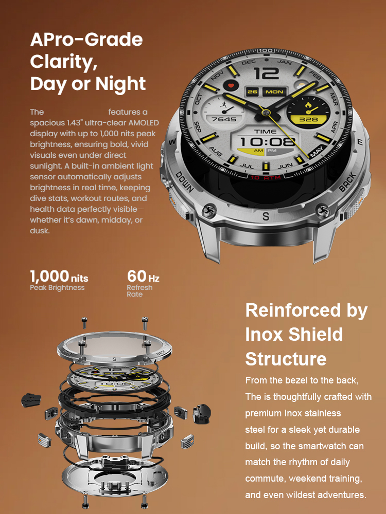 🚀 Revolutionary Technology: Your Personal Health Manager on Your Wrist! ⏱️ 3-Second Test — Fast & Accurate!