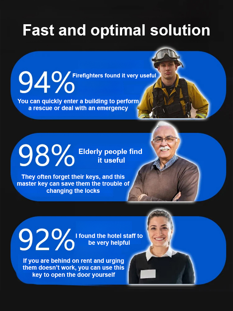 Invisible instrument multifunctional portable tool